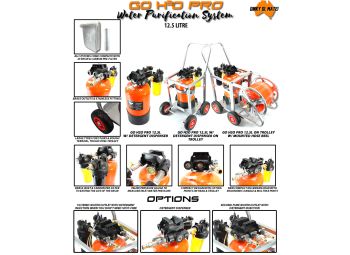 GO H2O PRO 12.5 Litre Portable De-ionisation System (optional trolley)