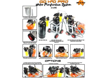 GO H2O PRO 25 Litre Portable De-ionisation System (optional trolley)