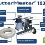 GutterMaster 1030